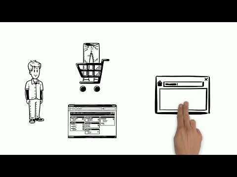 Gibt es ein Recht auf Widerruf eines Kaufvertrags?