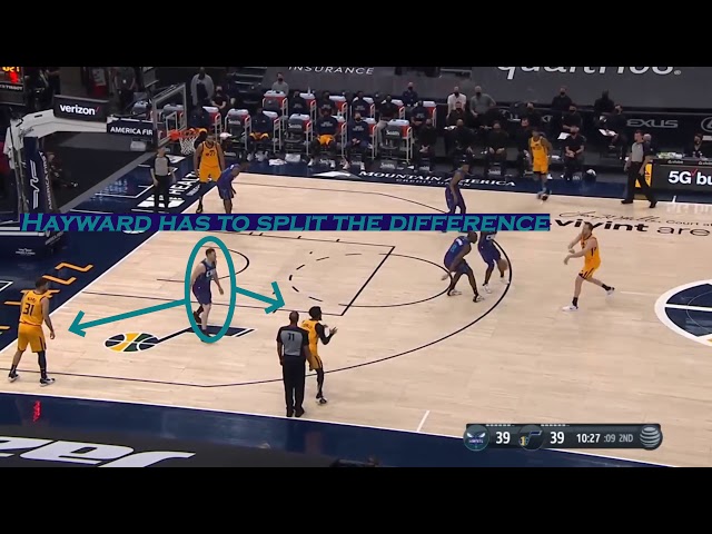 Mengapa tidak ada keraguan tentang Utah Jazz