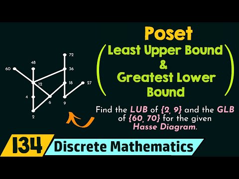 Introduction to Discrete Mathematics