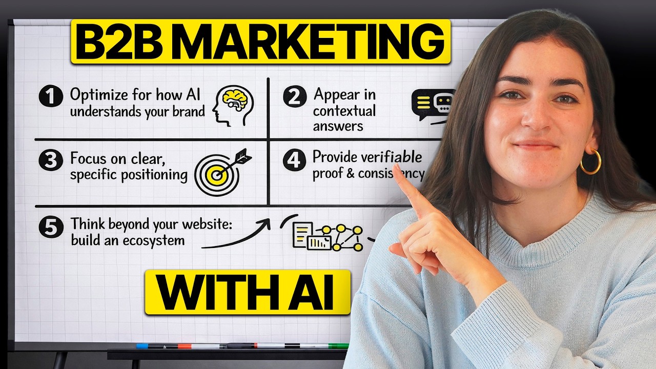 5 Changes Every B2B Marketer Needs to Make with AI