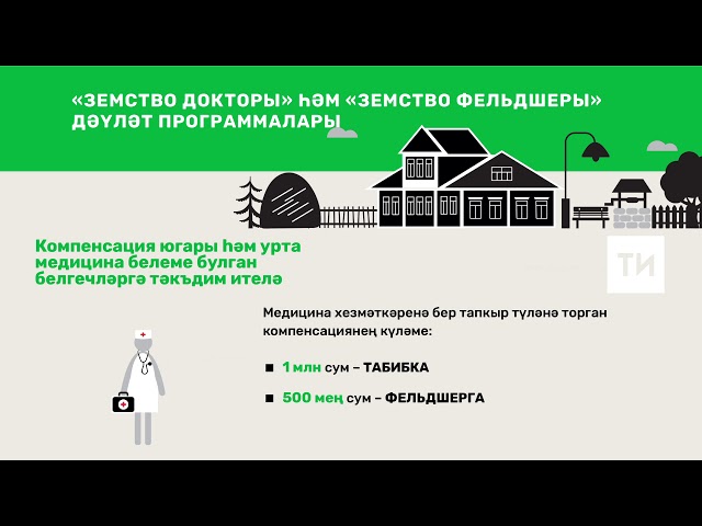 Земство докторы, земство фельдшеры