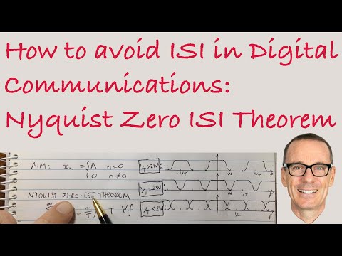 How to Avoid ISI in Digital Communications: Nyquist Zero ISI Theorem