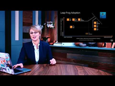 Serverless Adoption Patterns - Leap Frog