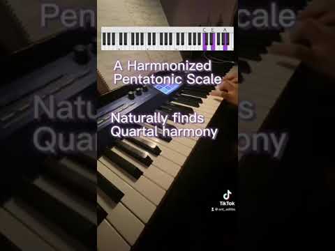 Quartal Pentatonics