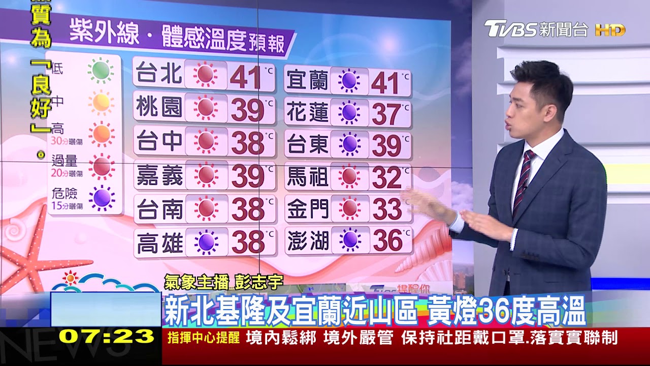 盛夏來臨！各地熱又曬　午後山區東北部防雷雨