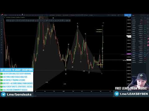 Chart Champions Free Videos CCTR CC Trend Rev Setup