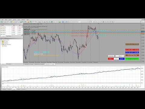 Tensorflow kriptovalūtu tirdzniecība cfd galvenais brokeris hedge forex robots