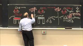 15. Learning: Near Misses, Felicity Conditions