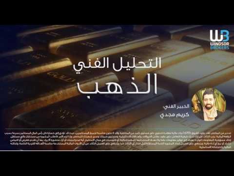 Technical Analysis - GOLD (30.09.2019)