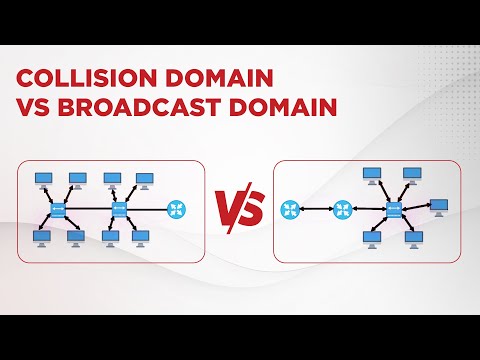 Graph IO Rates and TCP Trends in Wireshark WCNA