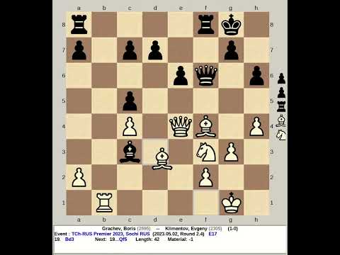 Grachev, Boris vs Klimentov, Evgeny | Russian Team Chess Championship Premier 2023, Sochi