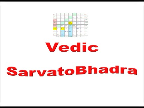 Vedic SarvatoBhadra