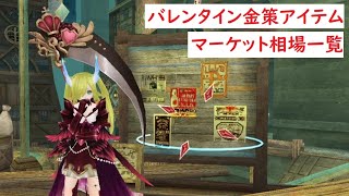 【toram】バレンタイン金策アイテムまとめ。相場一覧紹介【トーラム】