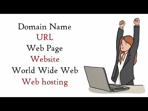 What is Domain Name, URL, Web Page, Website, WWW, Web Hosting | TechTerms