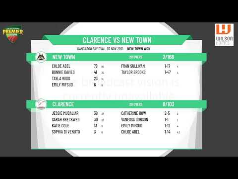 Wilson Homes CTPL - Women's 1st Grade - Round 9 - Clarence v New Town