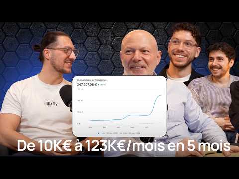 Aperçu vidéo de Reflet : de 10K à 123K€/mois en 5 mois