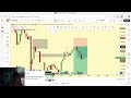 BTCUSD Today Live Training Trade With Nikhil Live Streem