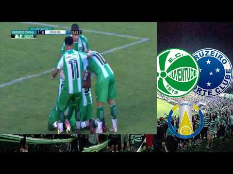 Lance do Pênalti para o Juventude e Gol de Grampola Brasileirão Série B | JUVENTUDE 1 X 0 CRUZEIRO