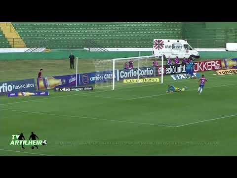 [Série B '18] 20ª Rodada | Guarani FC/SP 2 X 3 Fortaleza EC | Narr.: Kleber Tubarão | TV ARTILHEIRO