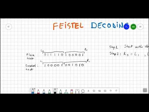 Feistel DECODING (Cipher)  made easy + step by step example ✅️