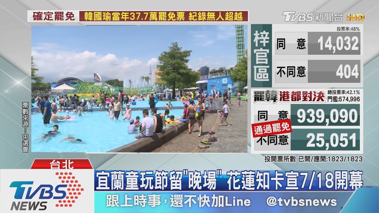 大佳河濱公園「開放噴水」 親子戲水high翻