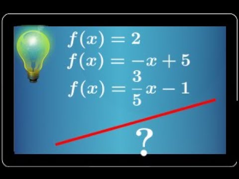 Représenter graphiquement une fonction affine • 2 méthodes • Troisième Seconde • IMPORTANT • Maths