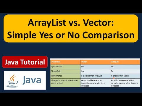 Arraylist Vs Vector Simple Yes Or No Comparison Java Collection Framework