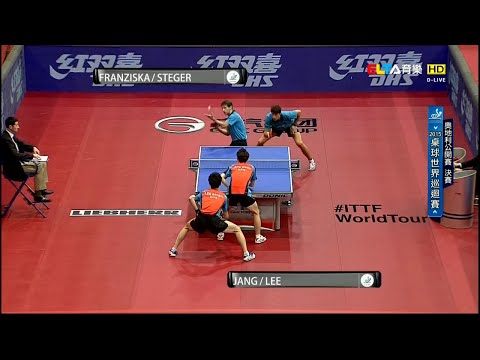 2015 Austrian Open (MD-Final) JANG Woojin/LEE Sangsu - FRANZISKA P./STEGER B. [HD] [Full/Chinese]