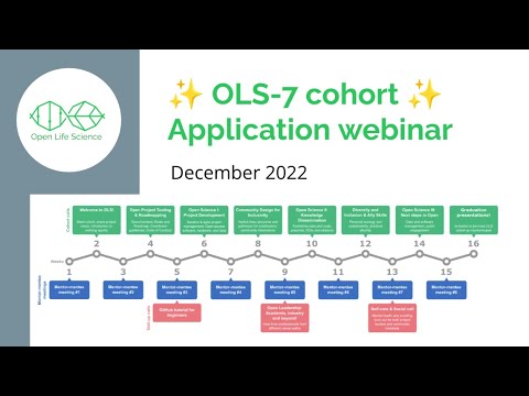 OLS-7 cohort launch application webinar
