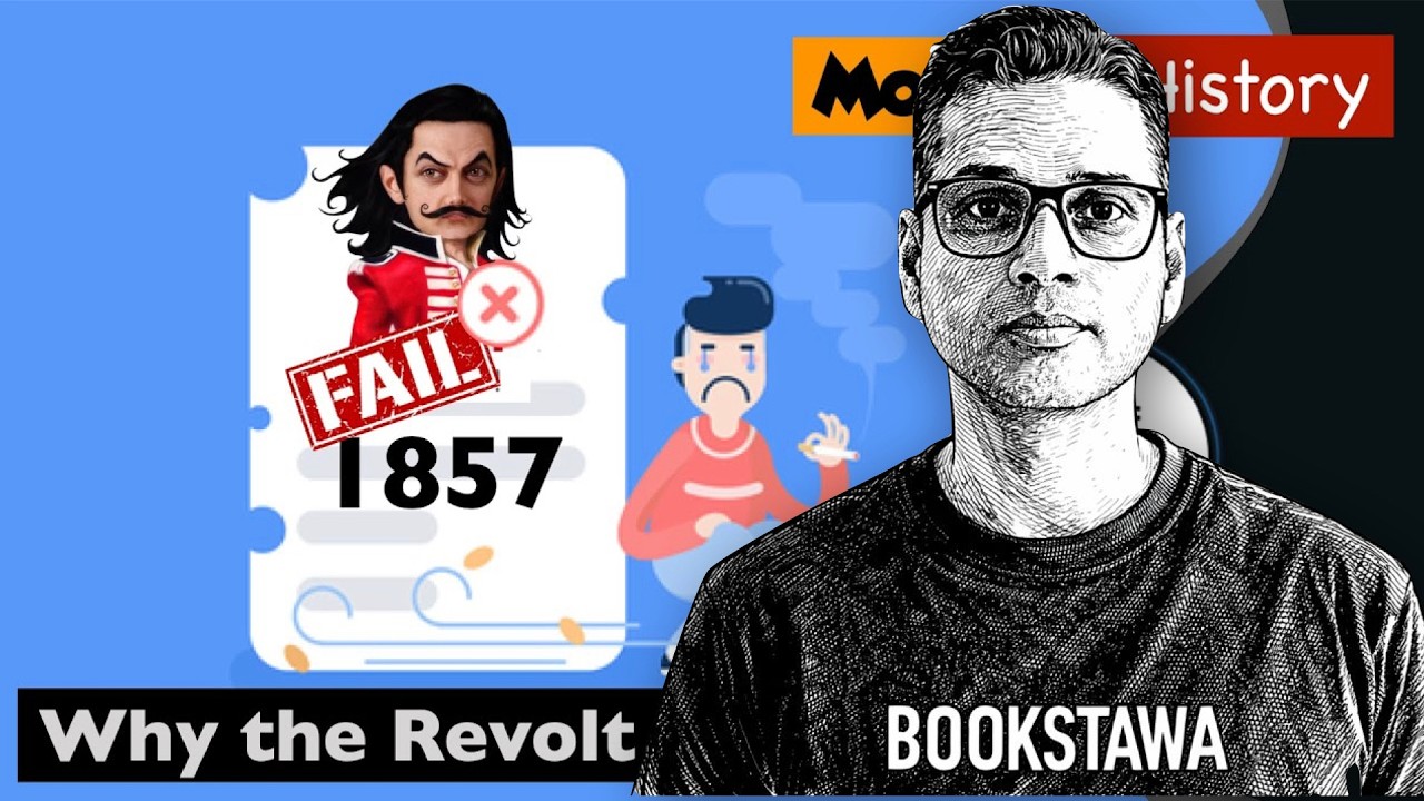 Educational video explaining the causes of failure of the 1857 Revolt