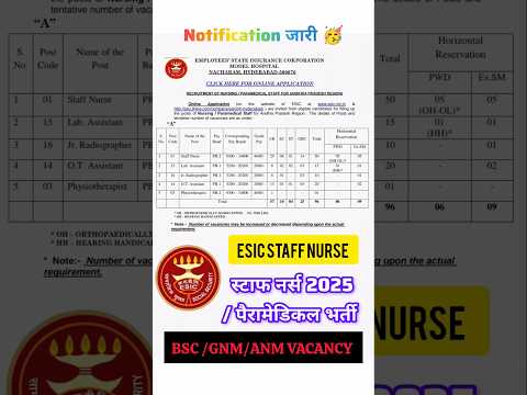 Esic staff nurse vacancy 2025 | esic nursing officer recruitment | bsc gnm anm nursing vacancy |
