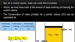 53  Fluid Dynamics   Analysis of fluid motion Continuity equation