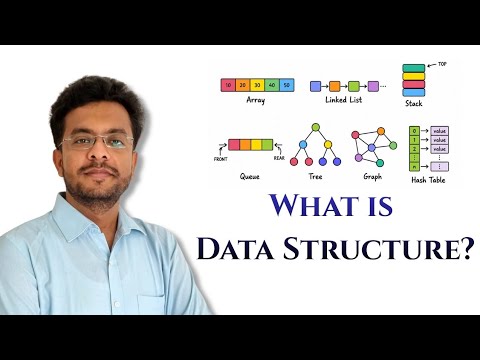 What is Data Structure? Why Learn DSA? DSA for Beginners | DSA 1
