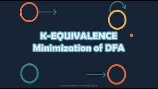 K-Equivalence: Minimization of Deterministic Finite Automata (DFA)