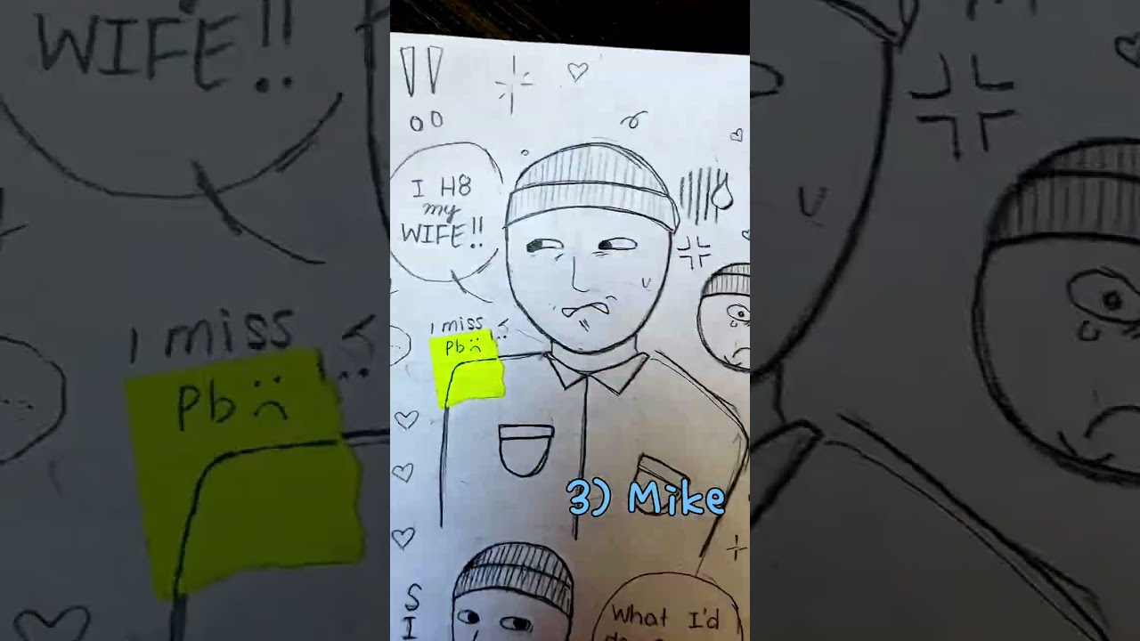 Guess my favorite #Kevinspencer character! #Percyspencer #anastasia #mike #Yumeship