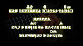 Download lagu KUNCI gitar dan LIRIK Bertahta diatas tanah mereka mp3 Download lagu KUNCI gitar dan LIRIK Bertahta diatas tanah mereka mp3