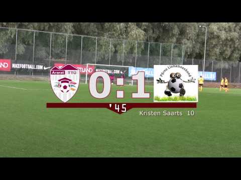 Highlights: FC Ararat TTÜ - Pärnu Linnameeskond (19. voor, Esiliiga B)