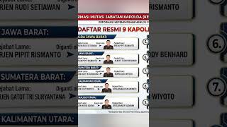 Rombak Formasi, Kapolri Mutasi Ratusan Perwira dan Ganti 9 Kapolda di Seluruh Indonesia