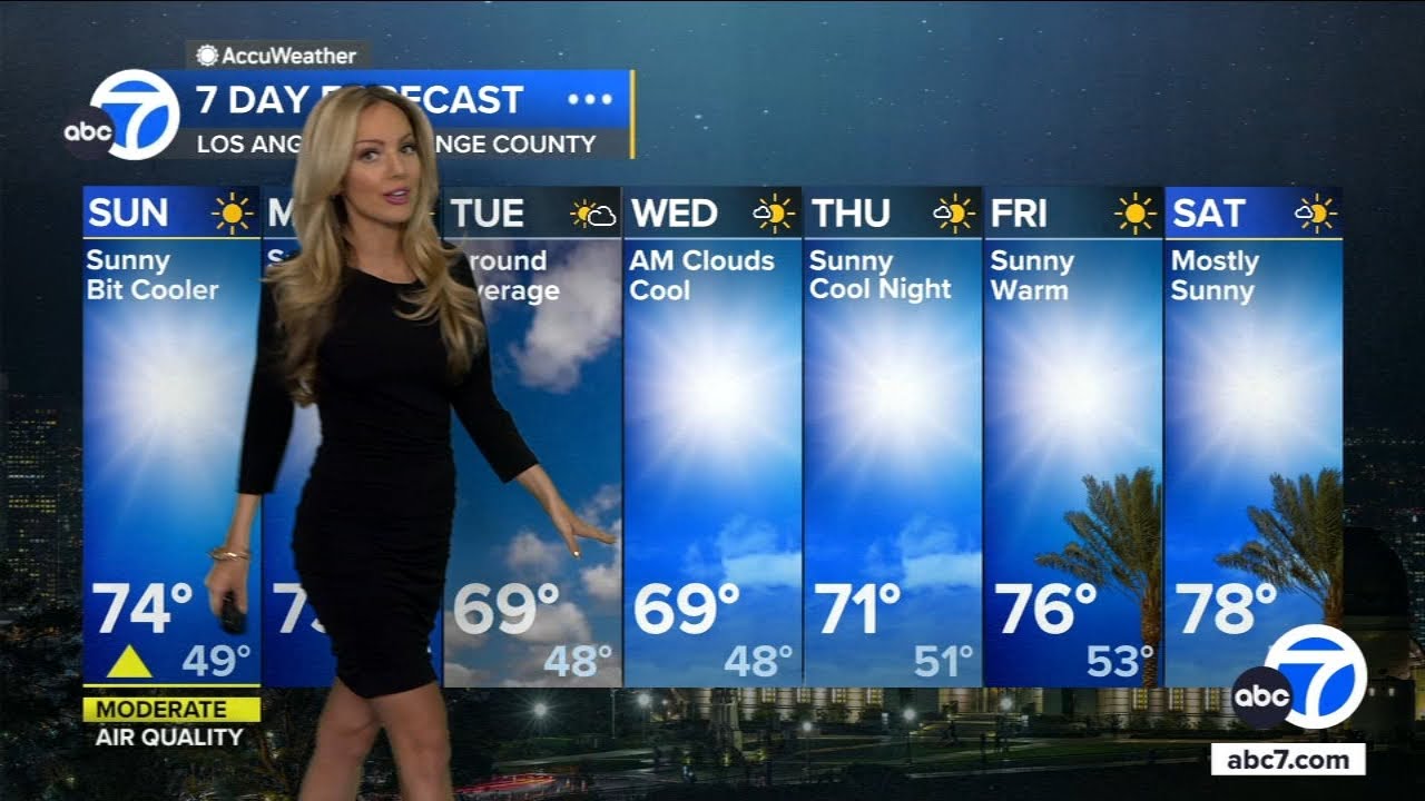 SoCal to see sunny, cool conditions over weekend