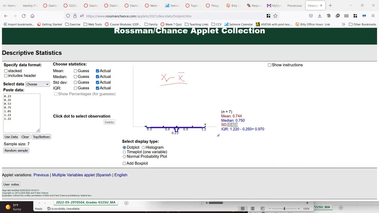 Using Rossman Chance Descriptive Statistics