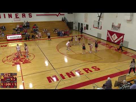 Shullsburg vs Belmont High School Girls' High School Basketball