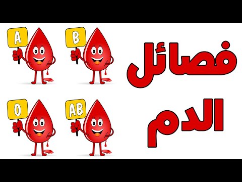 مدرس دوت كوم احياء اولى ثانوى شرح وراثة فصائل الدم وحل أفكار المسائل