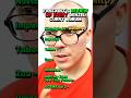 Fantano S Review Of Every Denzel Curry Album UPDATED Rap Hiphop Fantano Denzelcurry