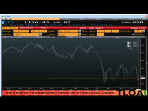 Sep 23 Daily Stock Market Recap by TFNN - 2011