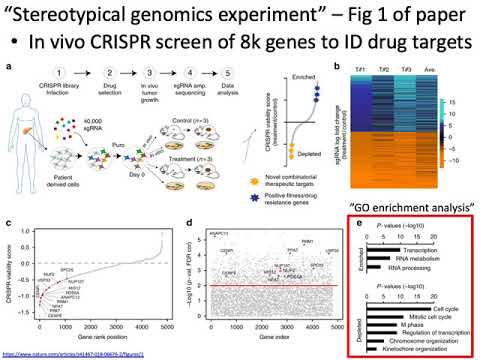 MCB 182 Lecture 5.1 - CRISPR-Cas9 genome-wide screens