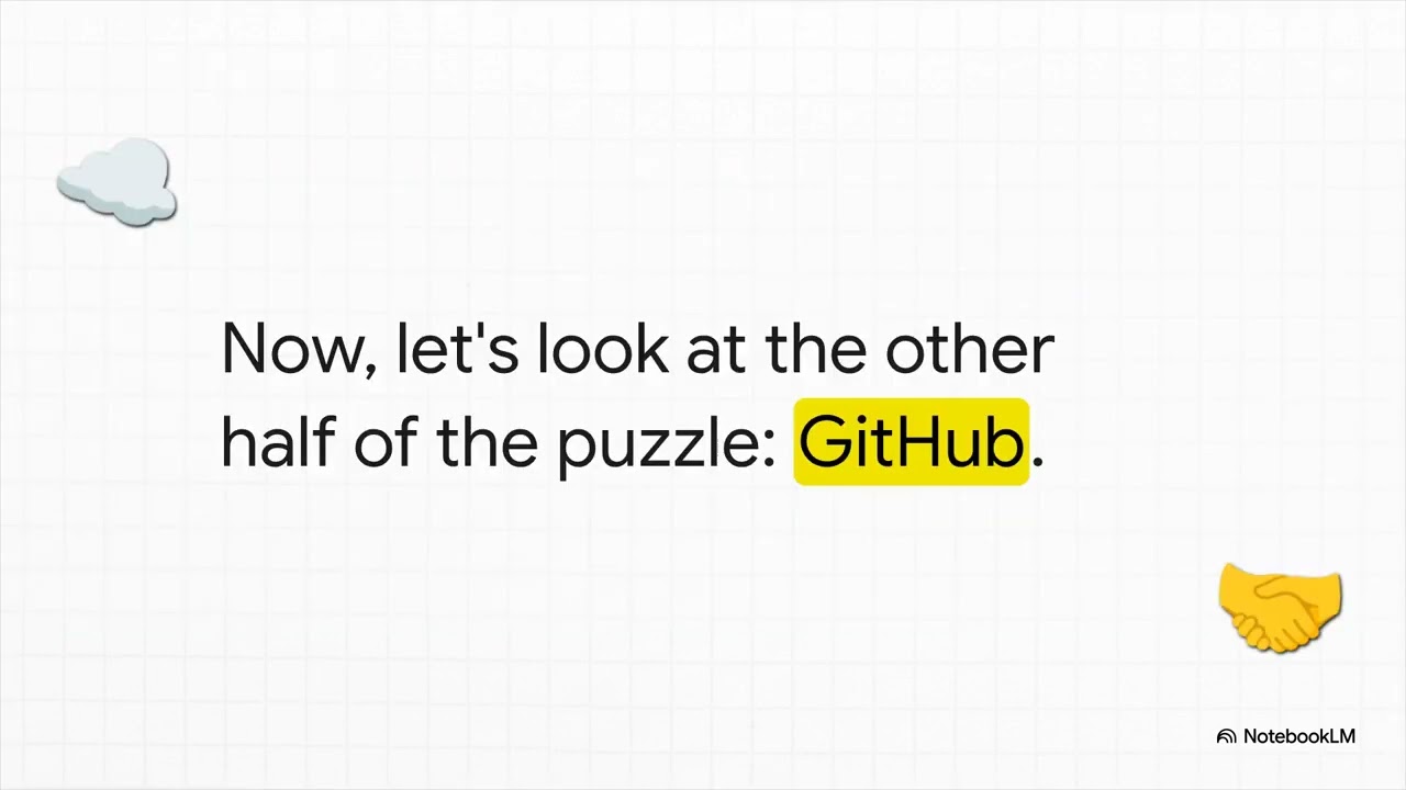 Git vs GitHub in 60 Seconds (Beginner Friendly) | Day 1