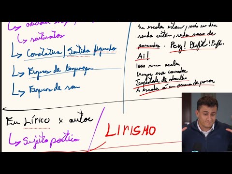 Interpretação avançada de poemas (Linguagens ENEM 2026)