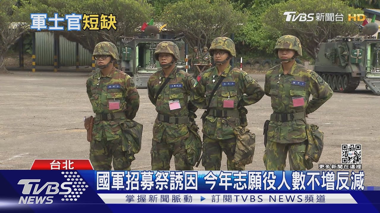 兩岸若開打 63%願為台而戰我軍士官力短缺怎麼辦?