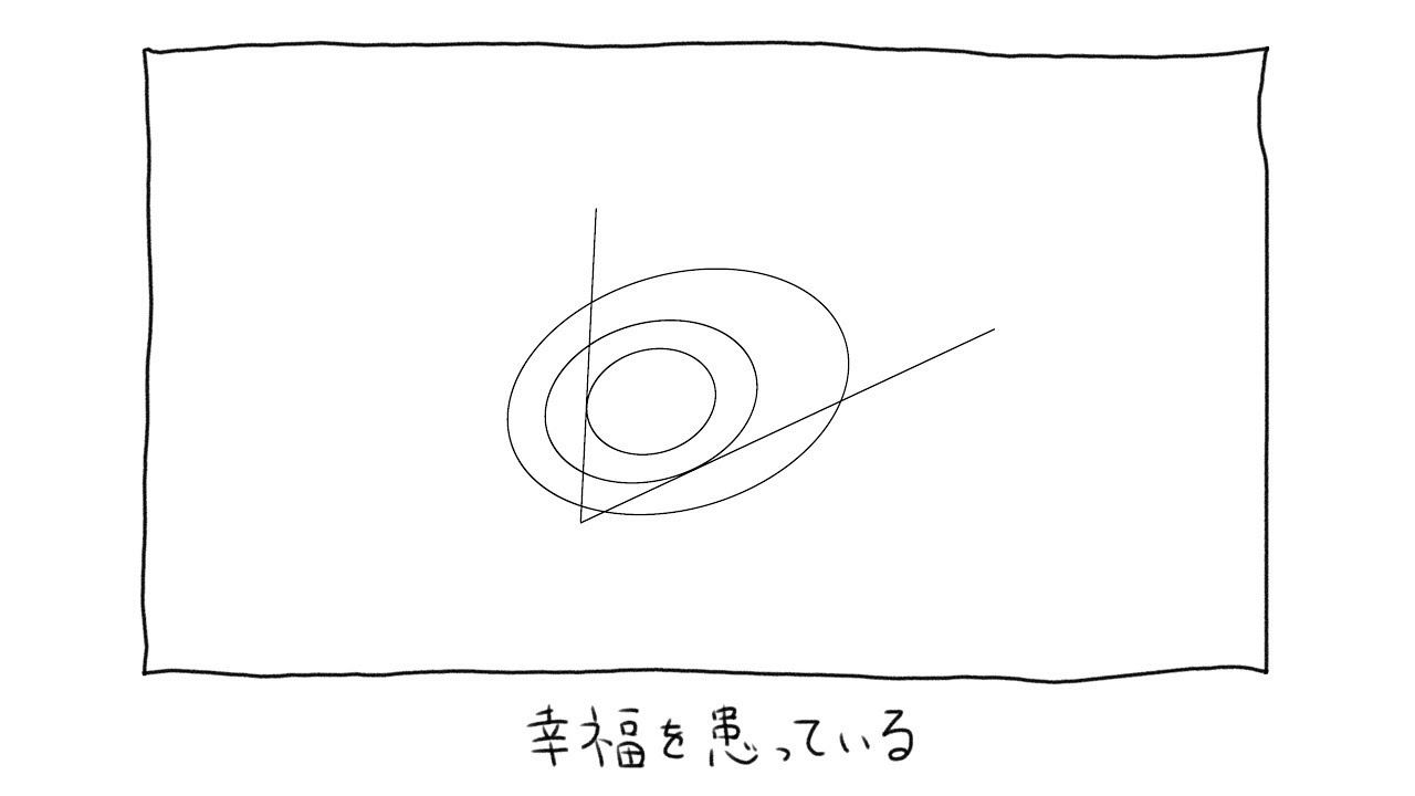 空在 / 結月ゆかり