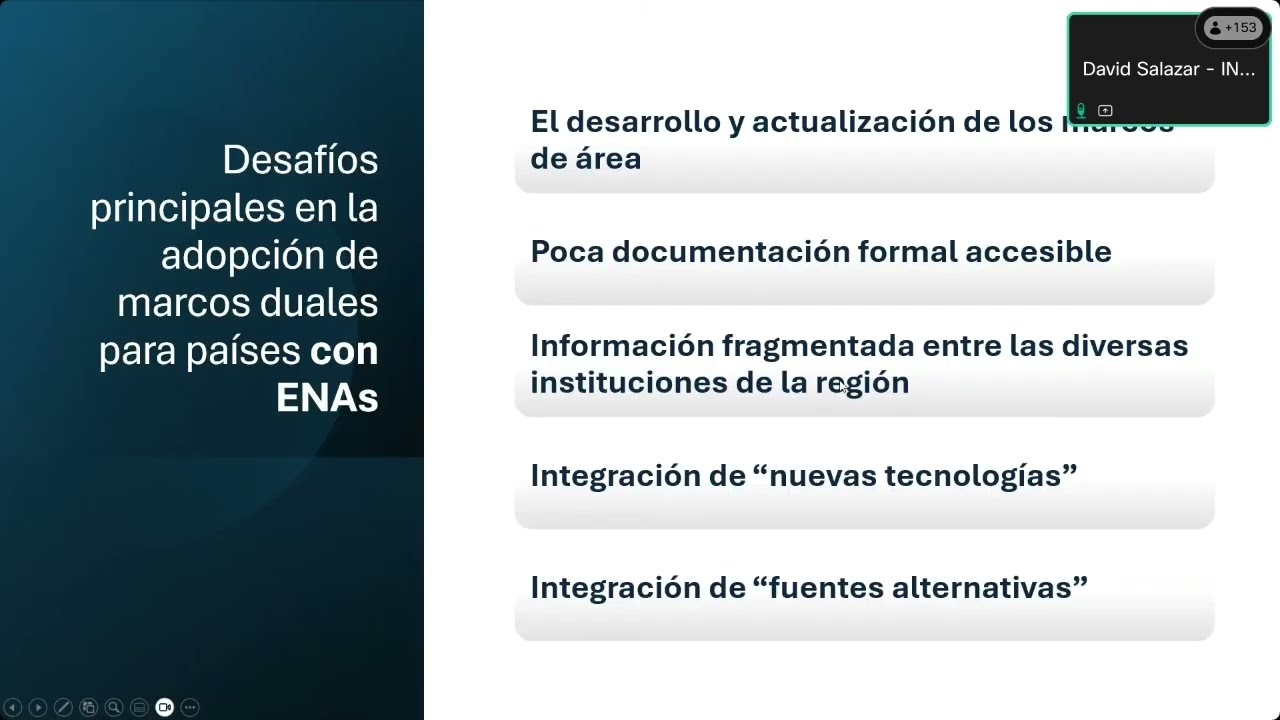 Presentación de resultados Grupos de Trabajo CEA 2024-2025: Encuestas agropecuarias